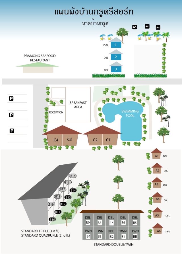 Resort layout